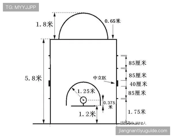 篮球赛场上，犯规次数限制规则究竟是如何解析和判罚的？