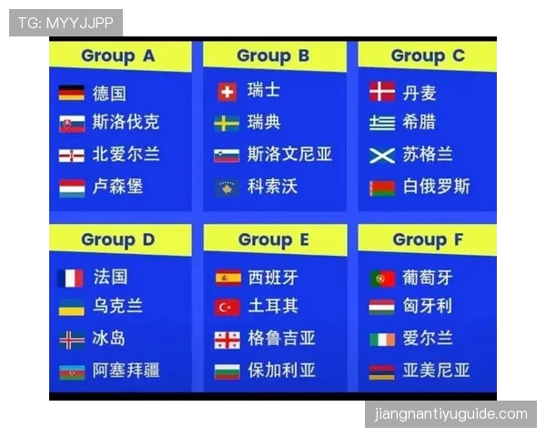 瑞士队2026世界杯A组实力分析与晋级预测